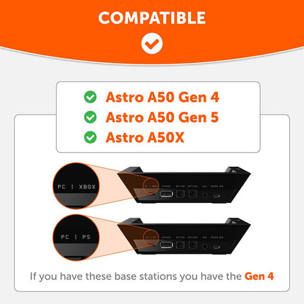 For Astro A50 Gen 4, Gen 5 and A50X Earpads - ULT FreeZe Cooling Gel