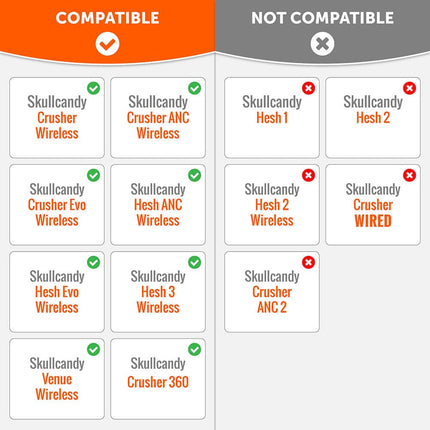 For Skullcandy Crusher Wireless & Hesh 3 Replacement Earpads