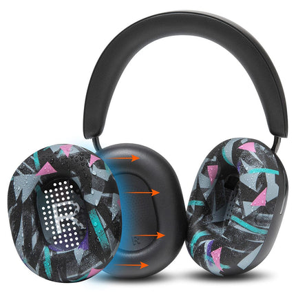 For Sonos Ace Earpad Sweat Covers - ULT SweatZ Ace