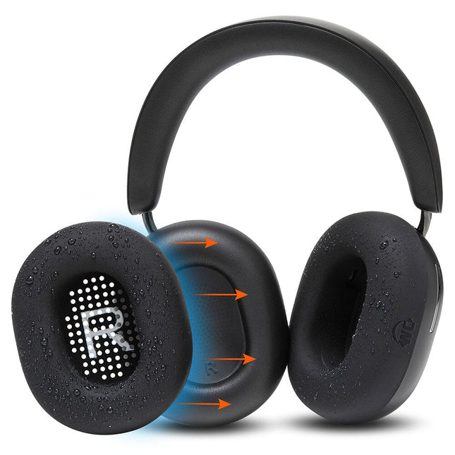 For Sonos Ace Earpad Sweat Covers - ULT SweatZ Ace