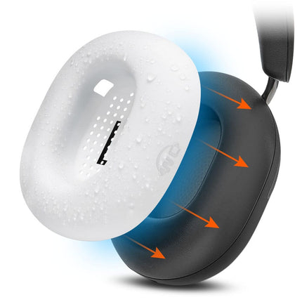 For Sonos Ace Earpad Sweat Covers - ULT SweatZ Ace