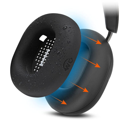For Sonos Ace Earpad Sweat Covers - ULT SweatZ Ace