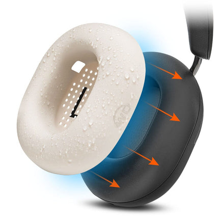 For Sonos Ace Earpad Sweat Covers - ULT SweatZ Ace