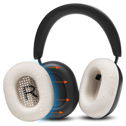 For Sonos Ace Earpad Sweat Covers - ULT SweatZ Ace