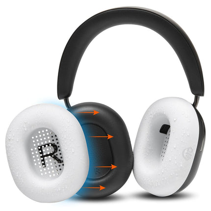 For Sonos Ace Earpad Sweat Covers - ULT SweatZ Ace